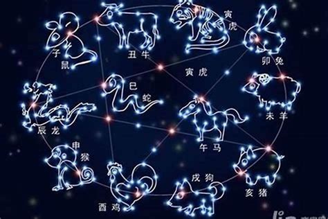 什么星座最凶|12个星座排名：从最好的到最差的